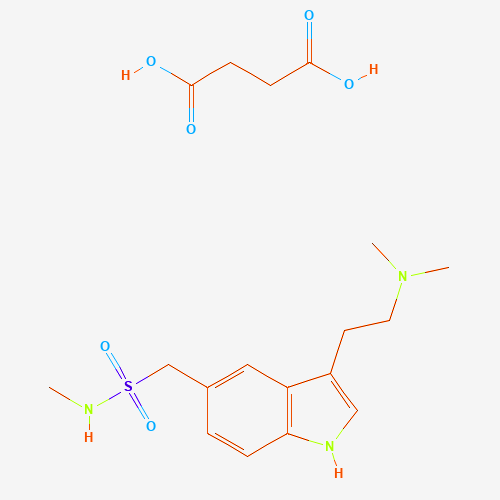 Sumatriptan Succinate