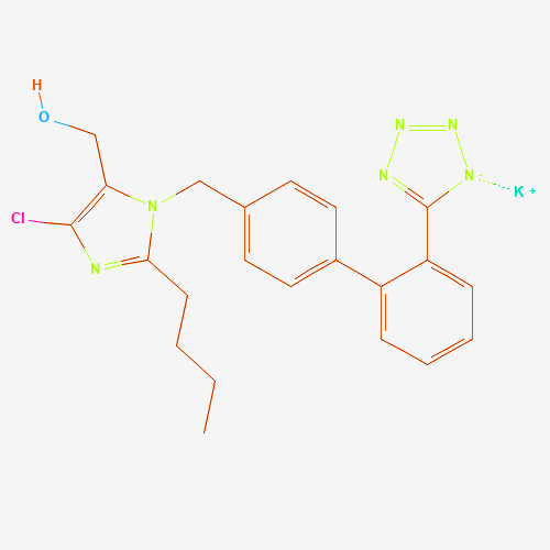 Losartan Potassium